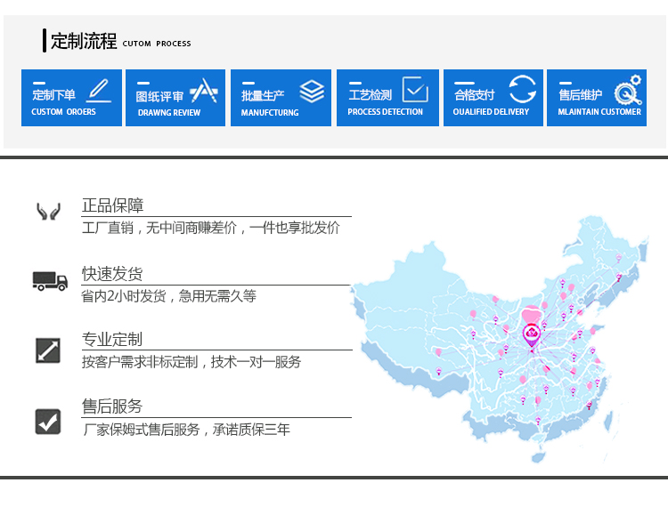 標準靜電放電模擬設(shè)備廠家