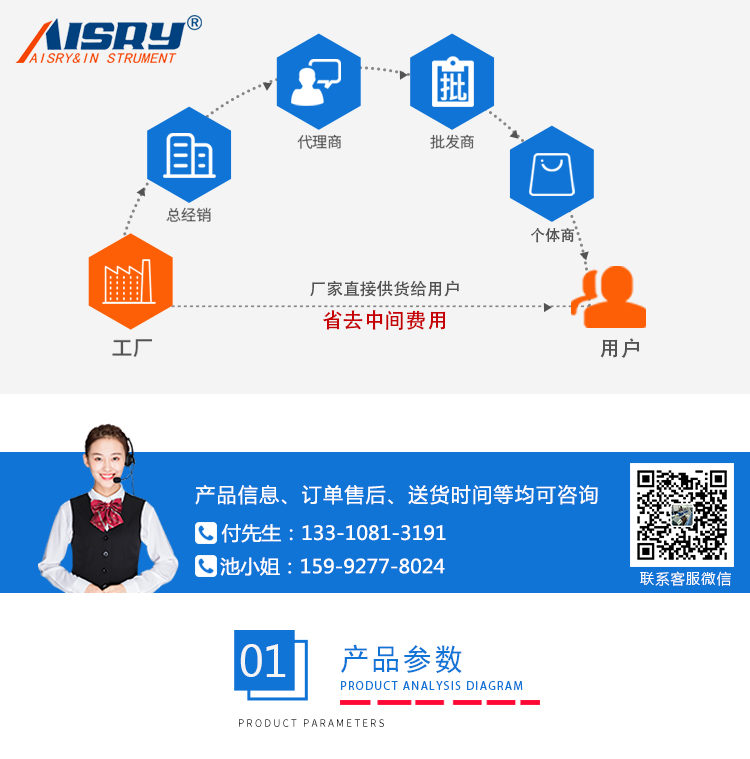 RCA紙帶耐磨試驗(yàn)機(jī) RCA紙帶耐磨試驗(yàn)機(jī)